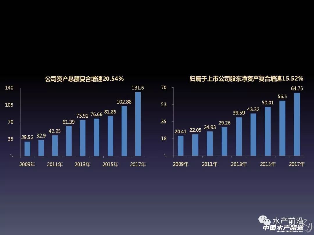 ���죬���󡢺���ͬ��Մ��ʲô��