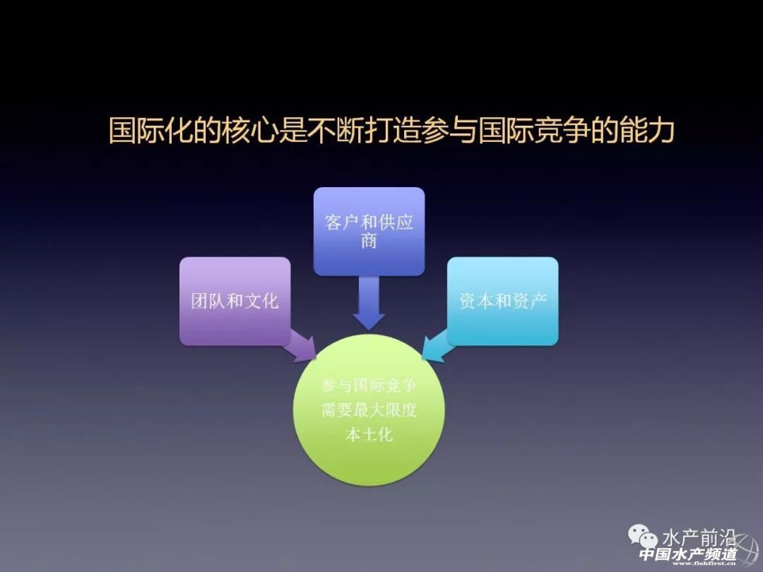 ���죬���󡢺���ͬ��Մ��ʲô��