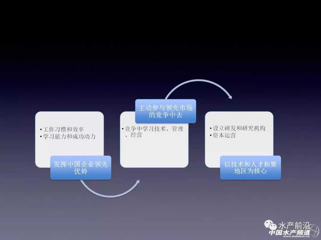 ���죬���󡢺���ͬ��Մ��ʲô��