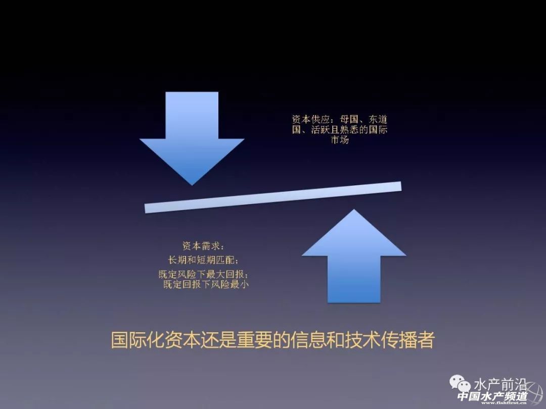 ���죬���󡢺���ͬ��Մ��ʲô��