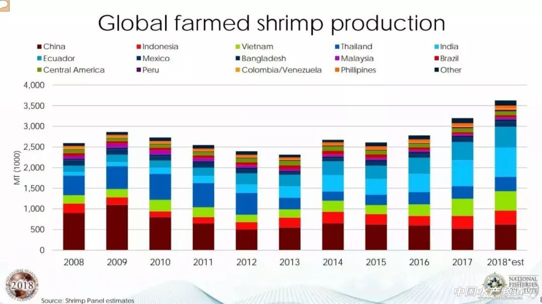 ����տ�����r�YԴ���Ї����Hˮ�a���[���|�ρ�·�������Ļ��6��18�գ���s����տ����