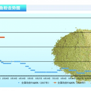 �~�ۣ������YԴ�����_ʼ���F؛�r��΢���»�������ˮ�aǰ�ء�2018��4�¿��Ј�څ��