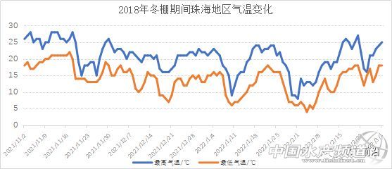 ���궬�Ͷι�@�N��ϣ��r���u�F��2�K/�ԭ����......