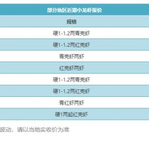 ȫ��a���_90�f����С���rُ�Nָ�ρ�����