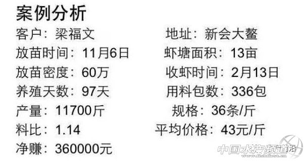 �y����Ӣ���������H4������H35�q�ƹ����N��60�|β��������߀�f���Ժ��B�r��Խ��Խ���B