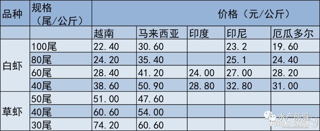 ���O���_�������ش��rӭ��(ji��)���ո߃r(ji��)���������@��s����15Ԫ