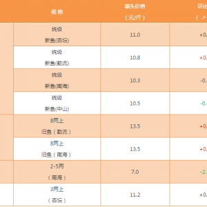 2018��5��4�������ǵ؅^(q��)���~�������|��̩�ܡ�̫��~���^�r(ji��)���麆��