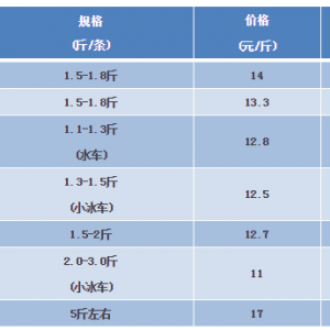 2018��5��5�ո������V�|���|���^�r���麆��