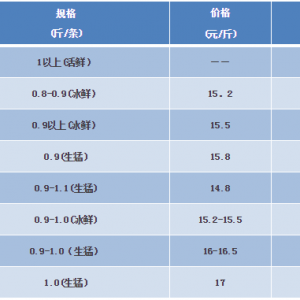 2018��5��5�ս��K�~���^�r(ji��)���麆��--�����٣��~�r(ji��)�S��(w��n)