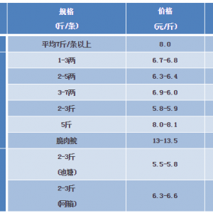 2018��5��5�ղ��~���^�r���麆��--С�~�r�������½�