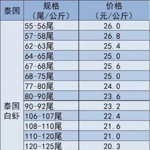 2018��5��8��Խ��/��϶ࠖ/�R��/ӡ��׌�(du��)�r�r(ji��)������
