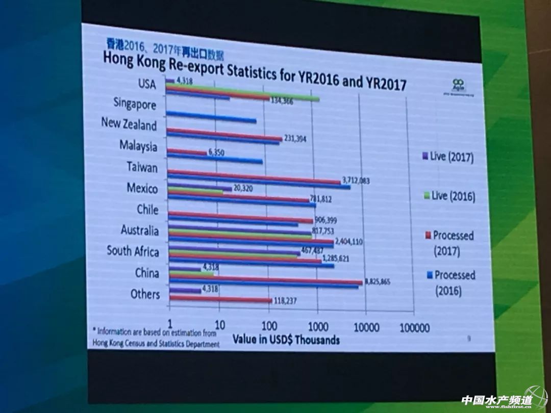 ռȫ��a(ch��n)����87%�������U�~���Ї����Ї��U�~�a(ch��n)�I(y��)����ƾ֣�һ���I(y��)�߂�������@Щ˼·