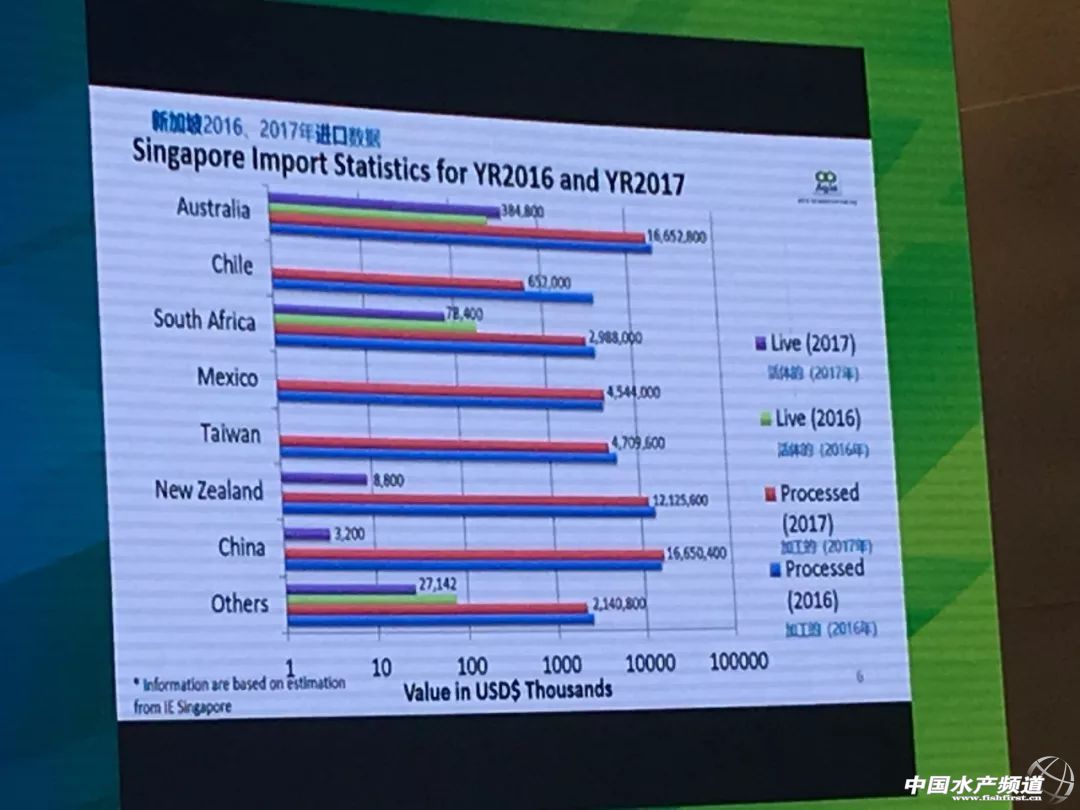 ռȫ��a(ch��n)����87%�������U�~���Ї����Ї��U�~�a(ch��n)�I(y��)����ƾ֣�һ���I(y��)�߂�������@Щ˼·