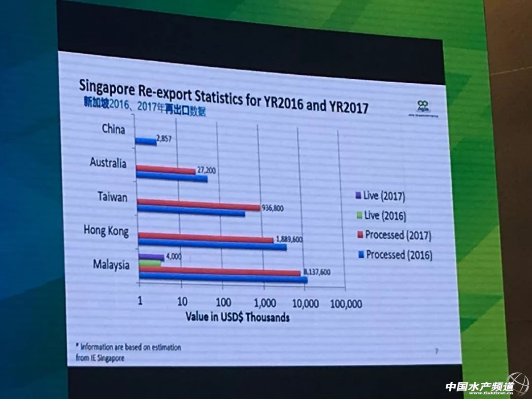 ռȫ��a(ch��n)����87%�������U�~���Ї����Ї��U�~�a(ch��n)�I(y��)����ƾ֣�һ���I(y��)�߂�������@Щ˼·