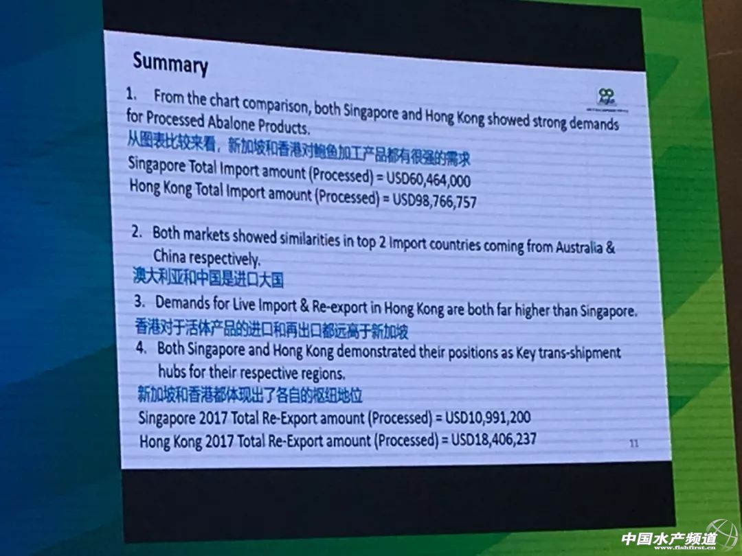 ռȫ��a(ch��n)����87%�������U�~���Ї����Ї��U�~�a(ch��n)�I(y��)����ƾ֣�һ���I(y��)�߂�������@Щ˼·