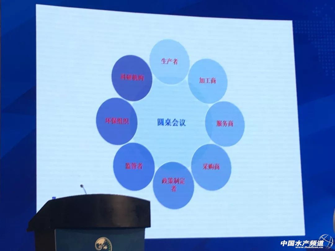 ռȫ��a(ch��n)����87%�������U�~���Ї����Ї��U�~�a(ch��n)�I(y��)����ƾ֣�һ���I(y��)�߂�������@Щ˼·