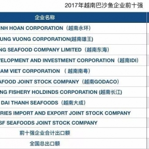 Խ�ϰ�ɳ�~(y��)��I(y��)TOP10��αP(p��n)�c(di��n)��������Щ��I(y��)��