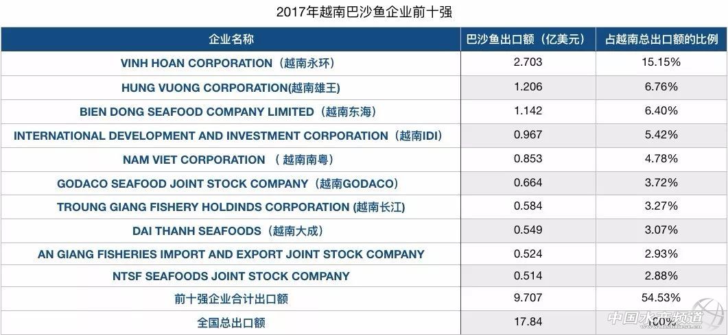 Խ�ϰ�ɳ�~��ITOP10��αP�c��������Щ��I�ϰ�