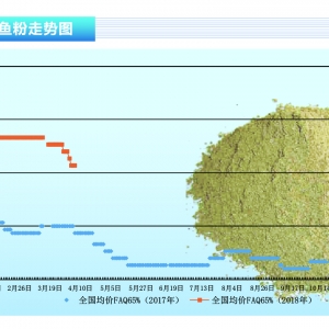 �~�ۣ�����A�����~�_�����������~�ۃr���»�������ˮ�aǰ�ء�2018��5�¿��Ј�څ��