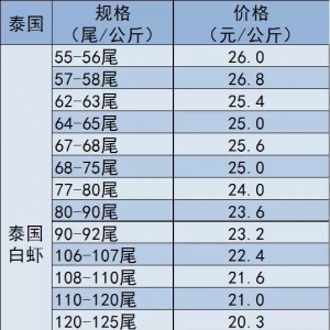 ���r���Л_���r�r���r�r�^�m�µ�����2018��5��16�հ׌��r�r������