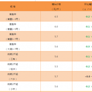 2018��5��18�ղ��~���^�r���麆��--�~�N�r�񷀶������~�_ʼ���q