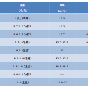 2018��5��19�ս��K�~���^�r���麆��--Ҏ����~�٣��~�r�����Нq