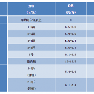 2018��5��19�ղ��~���^�r���麆��--С�~�r���^�mС���½�