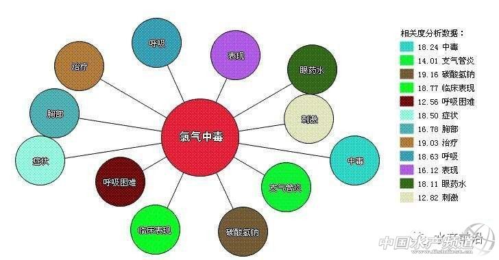 ˲�g�Ѻ����������S��ġ��^⛡�����Ʒ��90%���˻򲻶� | �^⛌��}���9