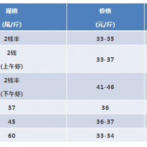 2018��6��2���_�����r���^�r���麆��--���w�r���^�鷀��