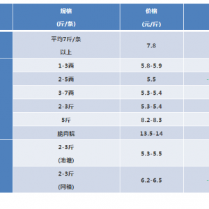 2018��6��2�ղ��~���^�r���麆��--�N���½����r���µ�