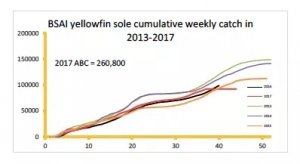 2018�갢��˹�Ӹ��������S���l������r