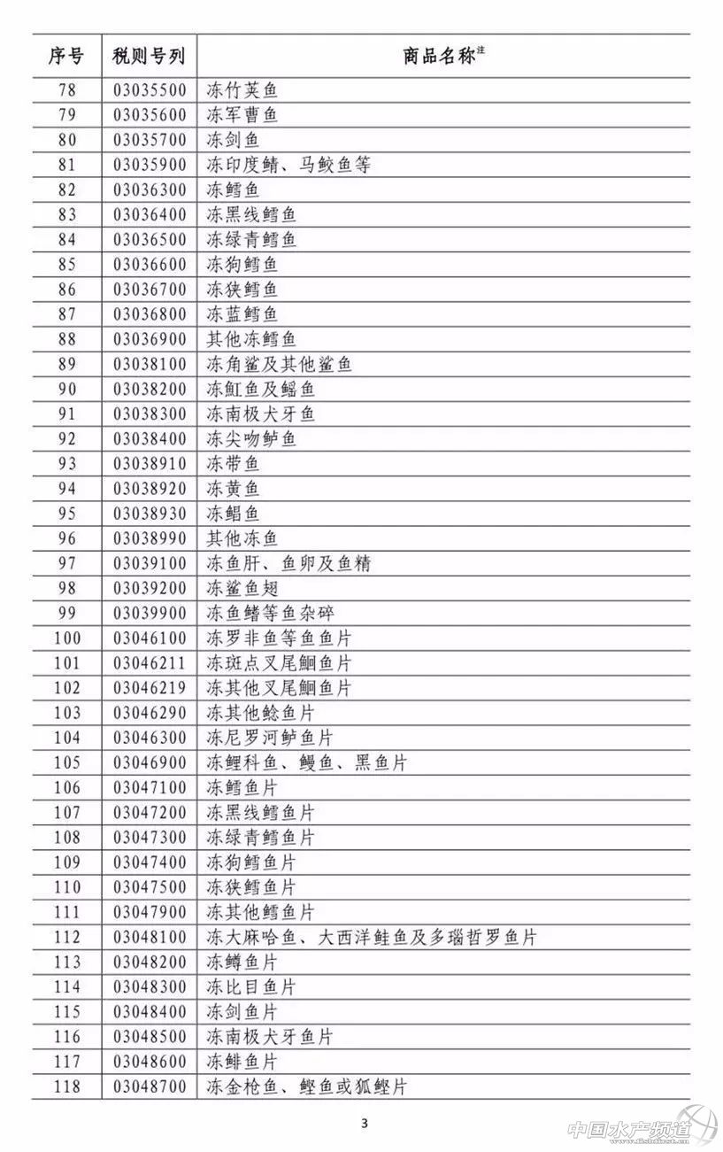 �B��������σr��Ҫ��q�������Ї��Ԛⷴ�������������󶹡����׵����ԭ�ϼ���200�ˮ�aƷ�����P����