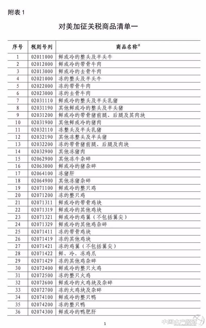 �B��������σr��Ҫ��q�������Ї��Ԛⷴ�������������󶹡����׵����ԭ�ϼ���200�ˮ�aƷ�����P����