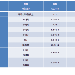 2018��6��16�ղ��~���^�r���麆��--�~�N�r���µ�