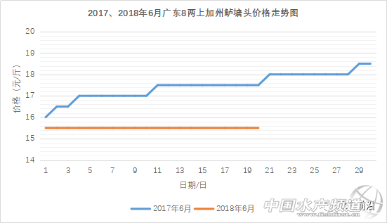 ���19Ԫ�������|�r���¸����������������~������Ҫ�����@ʮ�c |�ܴ�����ؼs