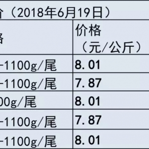 ��ɳ�~(y��)ԭ�σr(ji��)��(w��n)��������(gu��)�Ј�(ch��ng)����(qi��ng)��