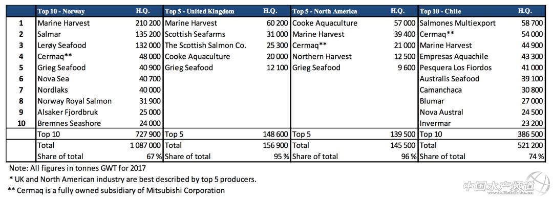 �ղأ�ȫ�������~���a��Ų�����������K���m�����ô������~TOP5-10���a��һ�[