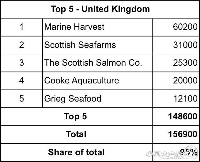 �ղأ�ȫ�������~���a��Ų�����������K���m�����ô������~TOP5-10���a��һ�[