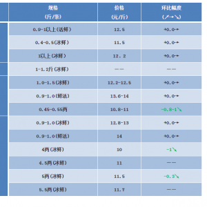 2018��7��7�ս��K�~���^�r���麆��--�Ј�����ƣܛ���~�r����