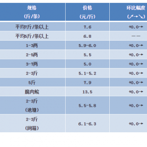 2018��7��7�ղ��~���^�r���麆��--�N����������������