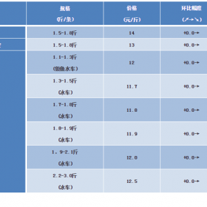 2018��7��21�պ��|���^�r(ji��)���麆(ji��n)��--�������٣����w�~�r(ji��)څ��(w��n)