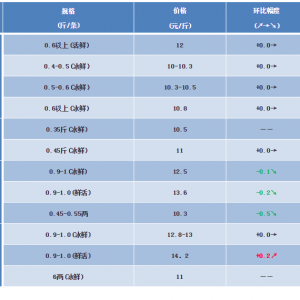 2018��7��21�ս��K�~���^�r���麆��--�Ј�����ƣܛ���~�r�����»�