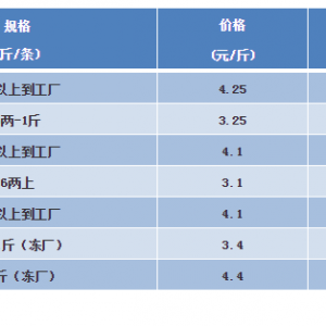 2018��7��21���_���~���^�r(ji��)���麆��--Ҏ(gu��)���~�����٣��r(ji��)��(w��n)���Нq