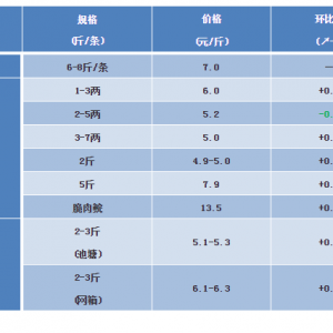 2018��7��21�ղ��~���^�r���麆��--�V�|���~�r���ͦ