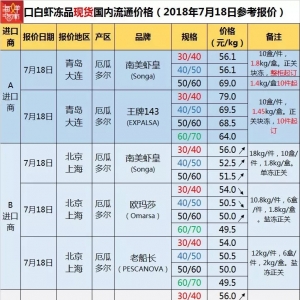 �֠��У��ջ��r�K����r���V�������㡢���ϡ�ꖽ��Է�(w��n)���ϝq����7��25�������׌��r���^ ...