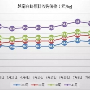 �R�����r�q�r�I(l��ng)�� Խ��̩��ӡ�ȷ�(w��n)�� �ࠖӡ����䣬�������a(ch��n)�r�r��y �Ϸ�����