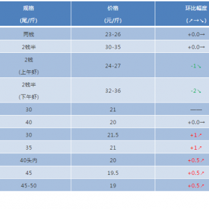 2018��8��11���_�����r���^�r���麆��--�ߜ����g���r�r���в���