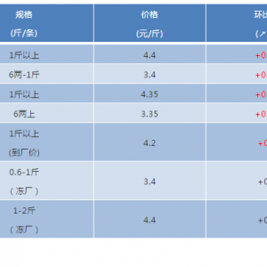 2018��8��11���_���~���^�r(ji��)���麆��--�~�r(ji��)��(w��n)������