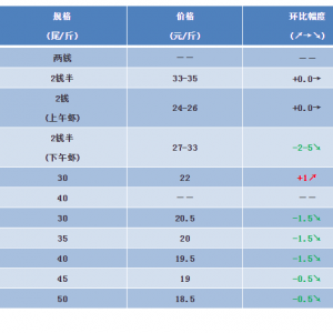 2018��8��25���_�����r���^�r(ji��)���麆(ji��n)��--���]�؅^(q��)�r�r(ji��)�������