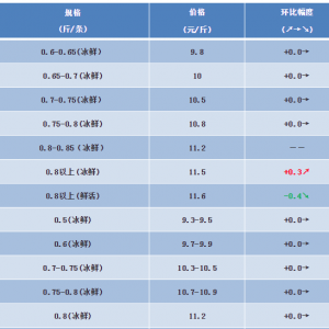 2018��8��25�ս��K�~(y��)���^�r(ji��)���麆(ji��n)��--С���x(ch��ng)������l(f��)